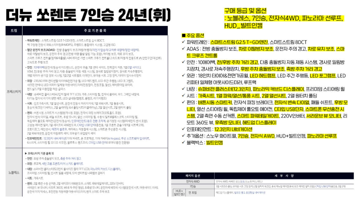 20240422 더뉴 쏘렌토 7인승 24년(휘)_001.png